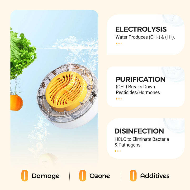 Waterproof Portable Food Cleaner & Purifier