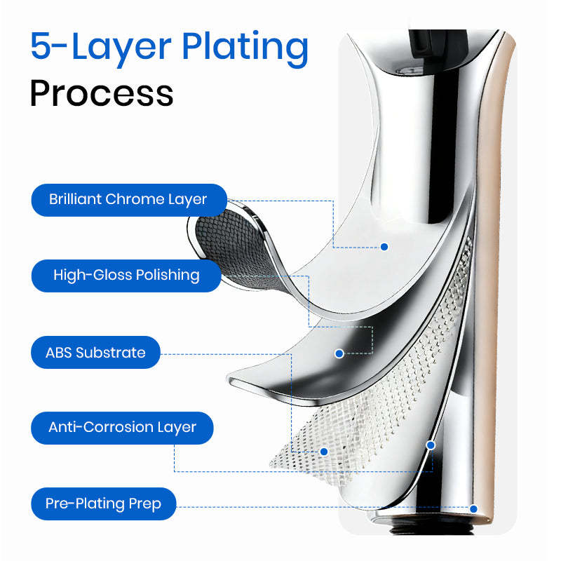 🚿High-Pressure Rainfall Shower Head - 360° Adjustable Angle, Easy-Clean Nozzles & Universal Fit for Refreshing Showers
