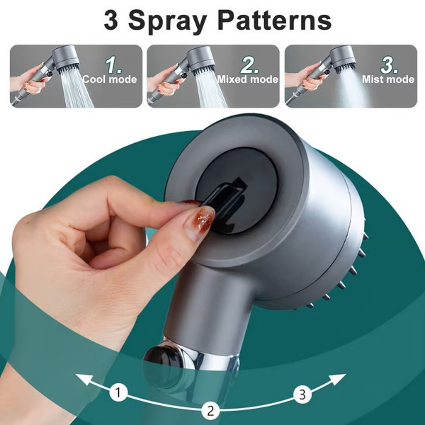 🚿Multi-functional High Pressure Shower Head Set