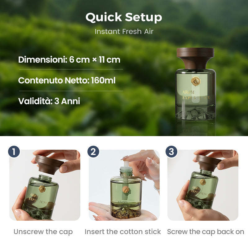 🌹Botanical Fragrance Car Oil Diffuser✨