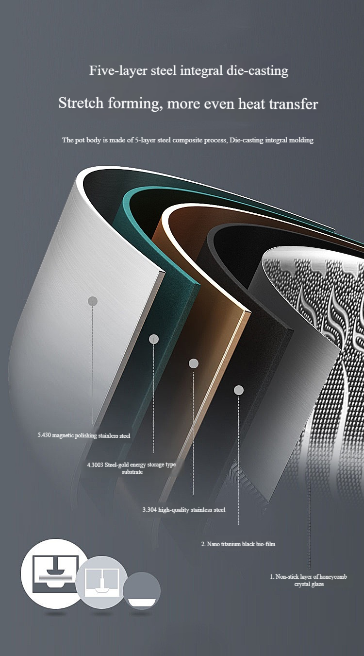 ⏳Time-limited Special⏰Premium Non-Stick Pan with Lid🍳