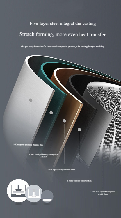 ⏳Time-limited Special⏰Premium Non-Stick Pan with Lid🍳