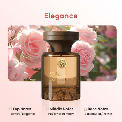 🌹Botanical Fragrance Car Oil Diffuser✨