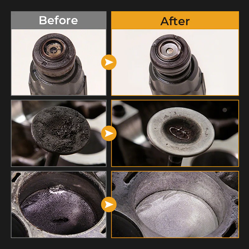 🚗Performance Fuel Additive