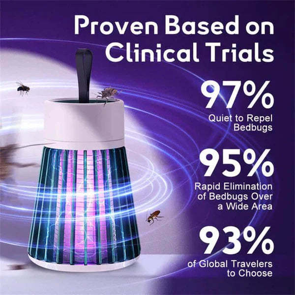 🎁Portable Indoor and Outdoor Insect Killer - Fly & Mosquito Trap