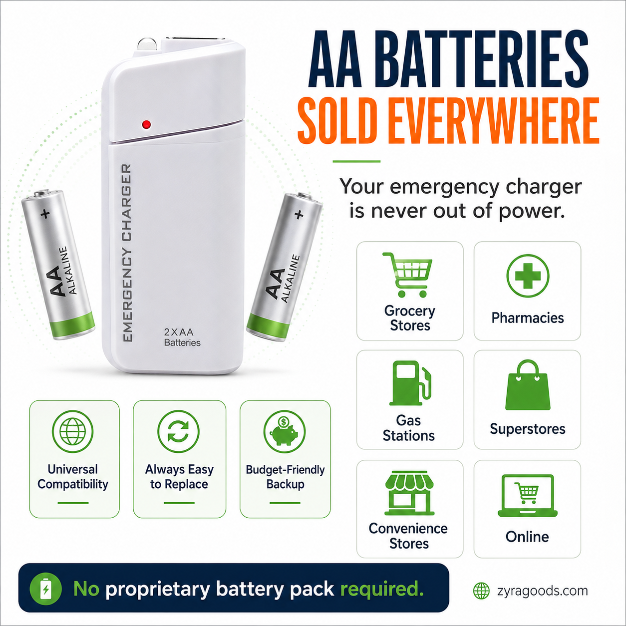AA battery emergency charger USB connection