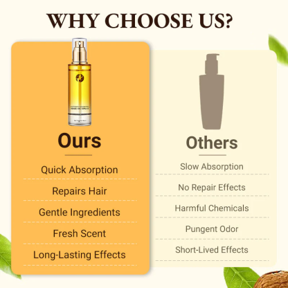 💞50K+ SOLD!💁‍♀️🌿Intensive Nourishing Hair Oil Spray ✨