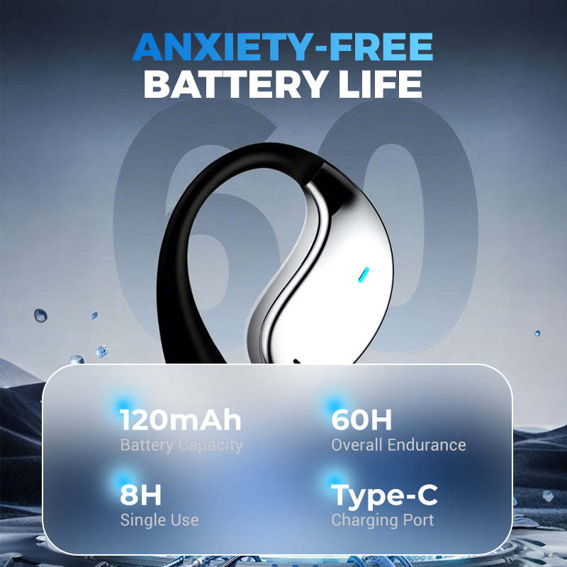 🔥Wireless Open-Ear Earbuds with LED Display