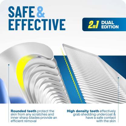 Professional Deshedding Tool For Dogs And Cats