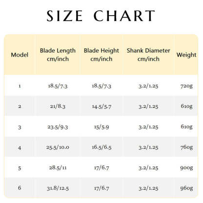 Heavy-Duty Steel Farm Gardening Weeding Hoe Head