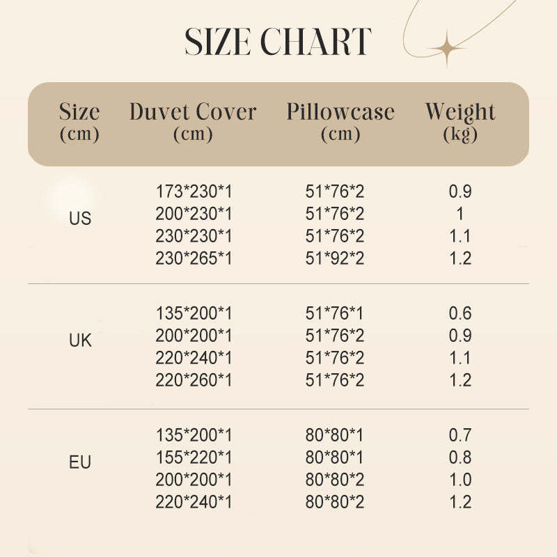 3-Piece Cutwork Tufted Bedding Set