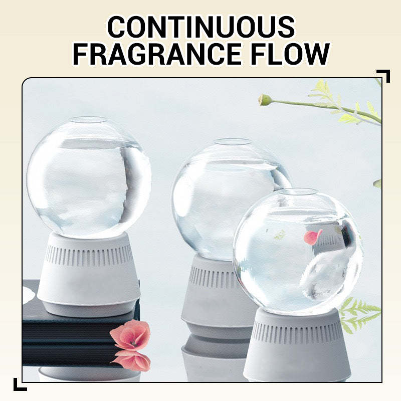 🔥Snow Globe-Shaped Inverted Aromatherapy