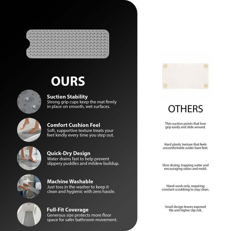 🔥 40"x16" Non-Slip Bathtub Mat with Suction Cups