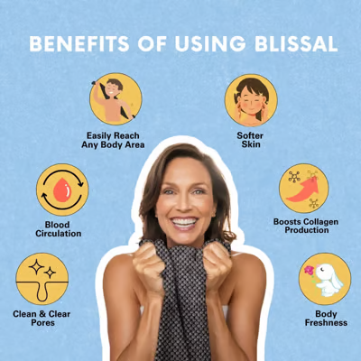 Buy 1 Get 1 Free🌈🧼Exfoliating Antibacterial Shower Towel🚿