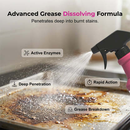 🔥Fast-Acting Heavy-Duty Grill Degreaser Spray🍢💦