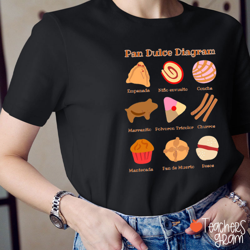 Pan Dulce Diagram Spanish Teacher T-Shirt