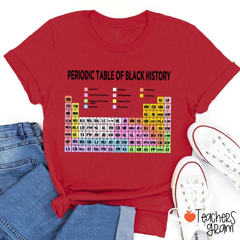 Periodic Table Of Black History Teacher T-Shirt
