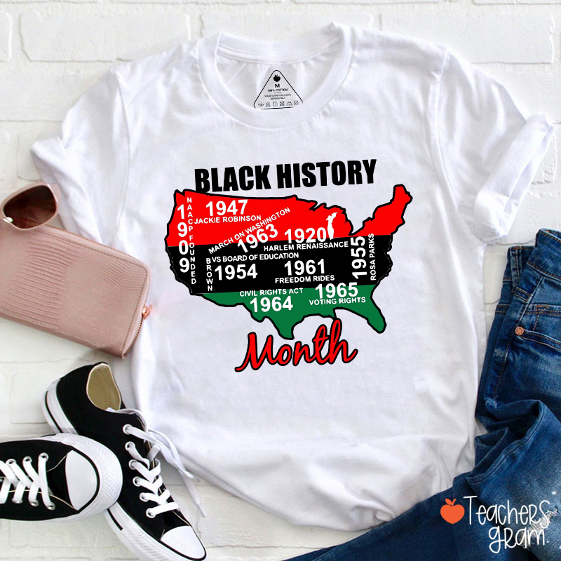 Black History Important Milestones Teacher T-Shirt