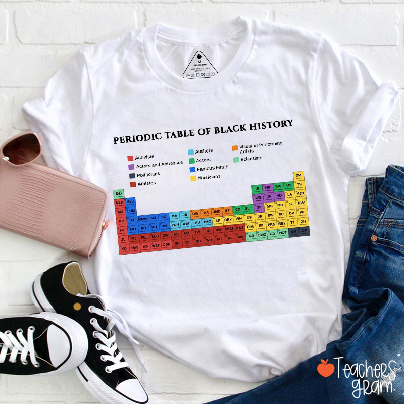 Periodic Table Of Black History Teacher T-Shirt