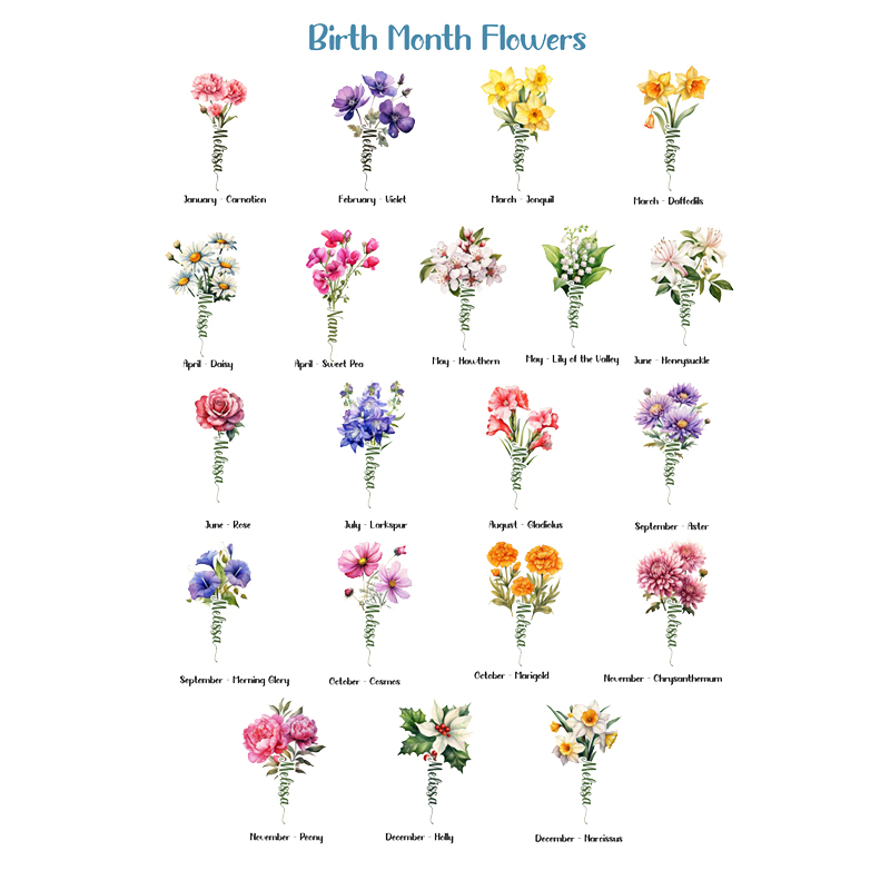 Personalized Name Birth Flower Teacher Tumbler