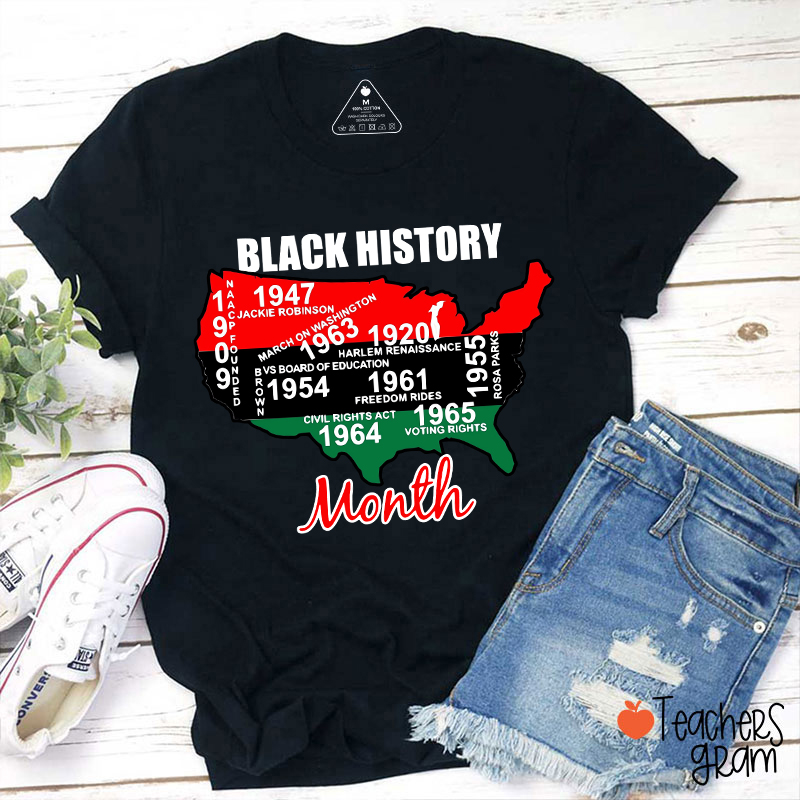 Black History Important Milestones Teacher T-Shirt