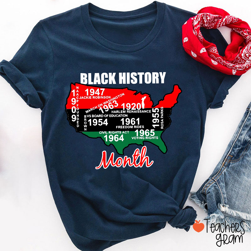 Black History Important Milestones Teacher T-Shirt