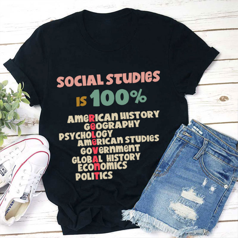Social Studies Is Relevant Teacher T-Shirt Sale-Teachersgram