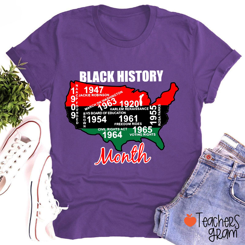 Black History Important Milestones Teacher T-Shirt