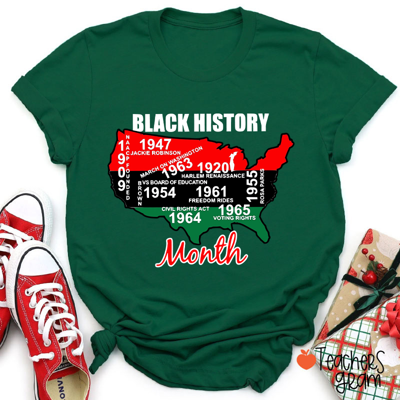 Black History Important Milestones Teacher T-Shirt