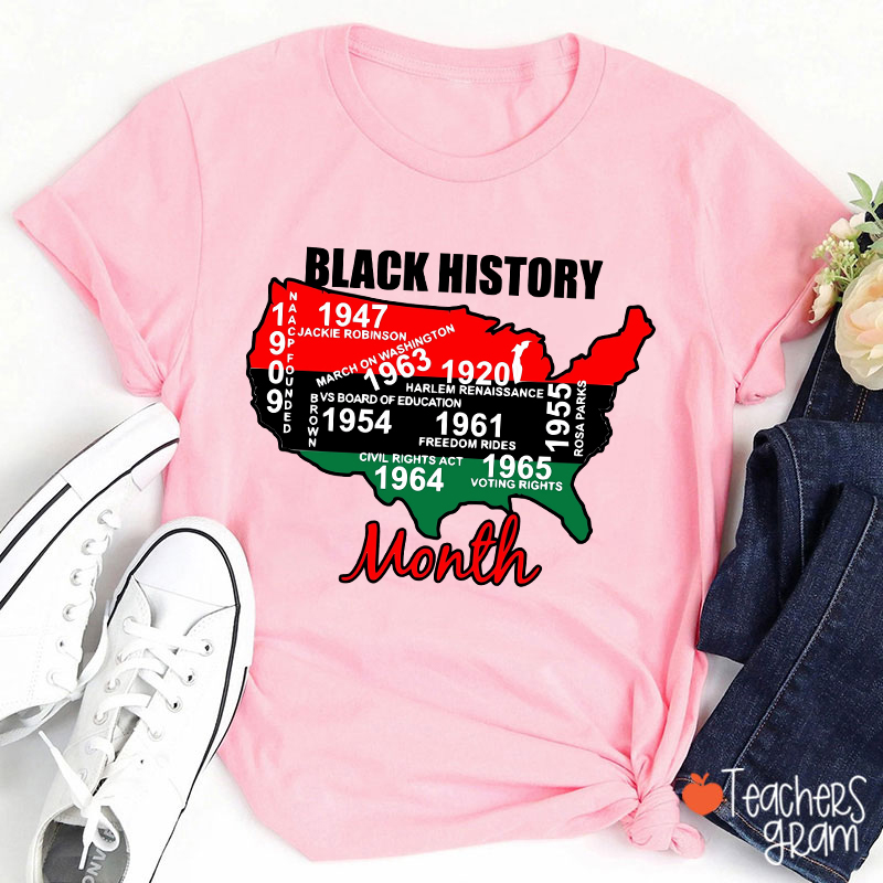Black History Important Milestones Teacher T-Shirt
