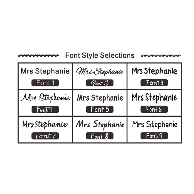 Personalized Checked By Name And Date Stamp