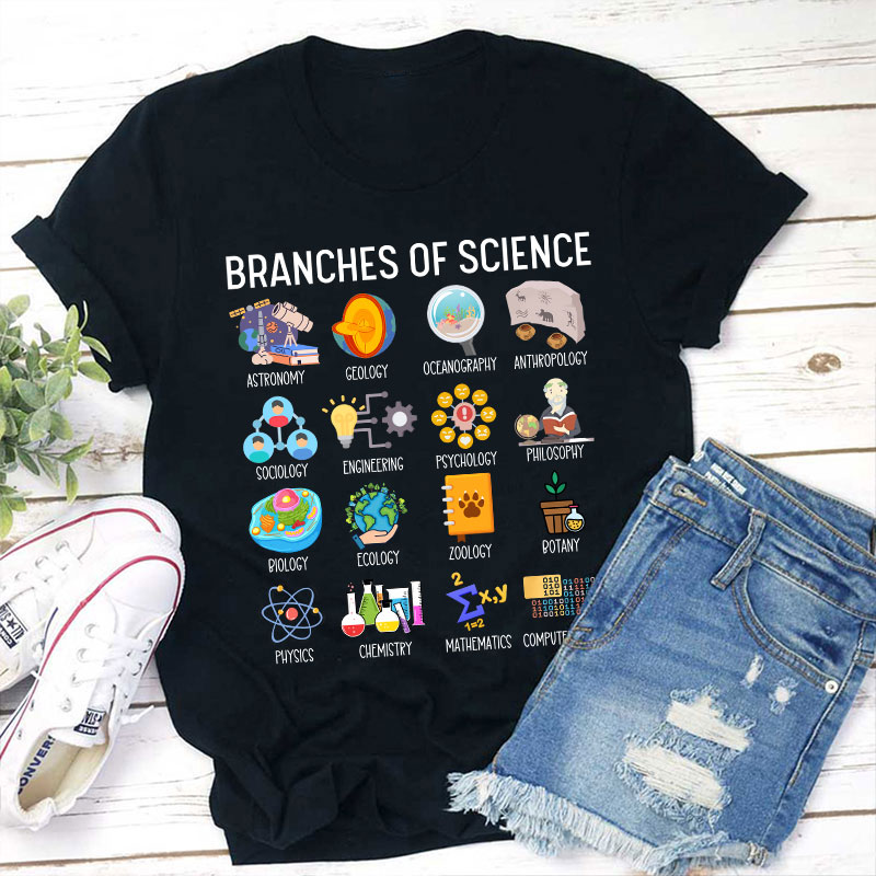 Branches Of Science Teacher T-Shirt Sale-Teachersgram