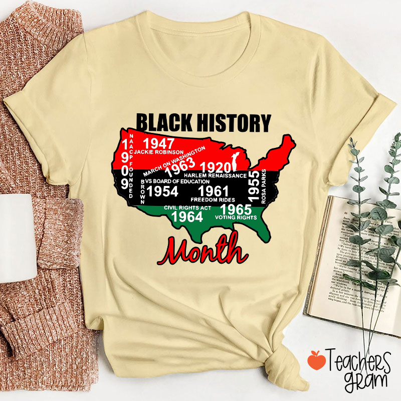 Black History Important Milestones Teacher T-Shirt