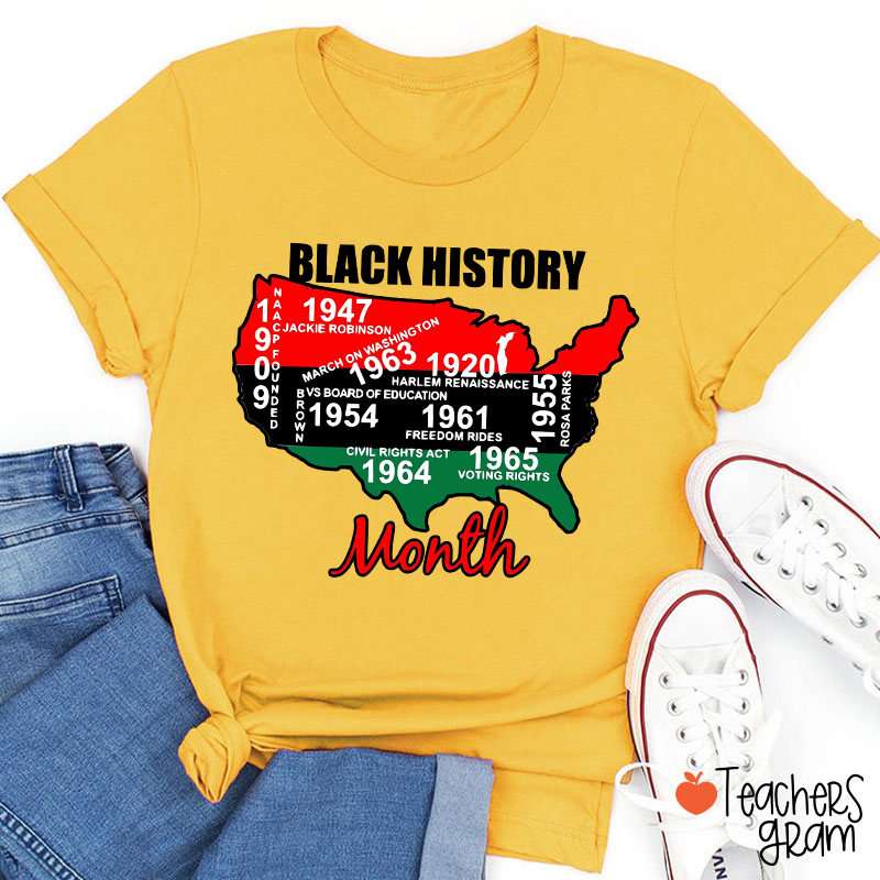 Black History Important Milestones Teacher T-Shirt