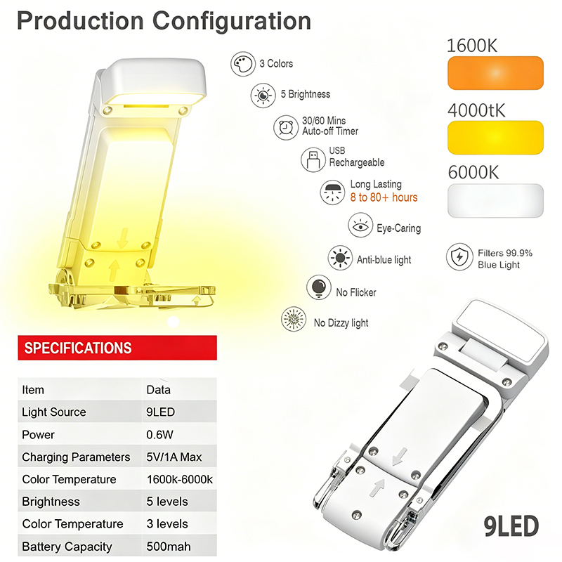 Clip-on LED Book Lamp