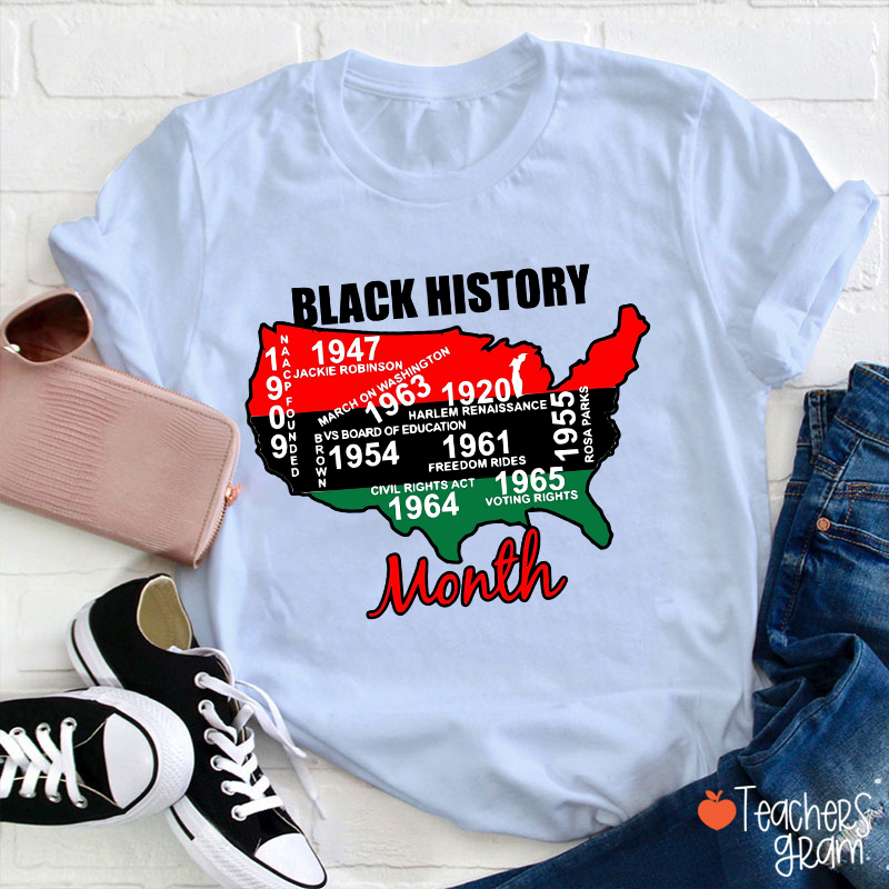 Black History Important Milestones Teacher T-Shirt