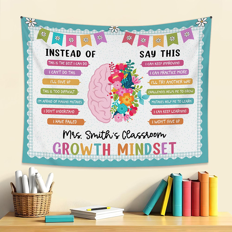 Personalized Name Growth Mindset Teacher Classroom Tapestry