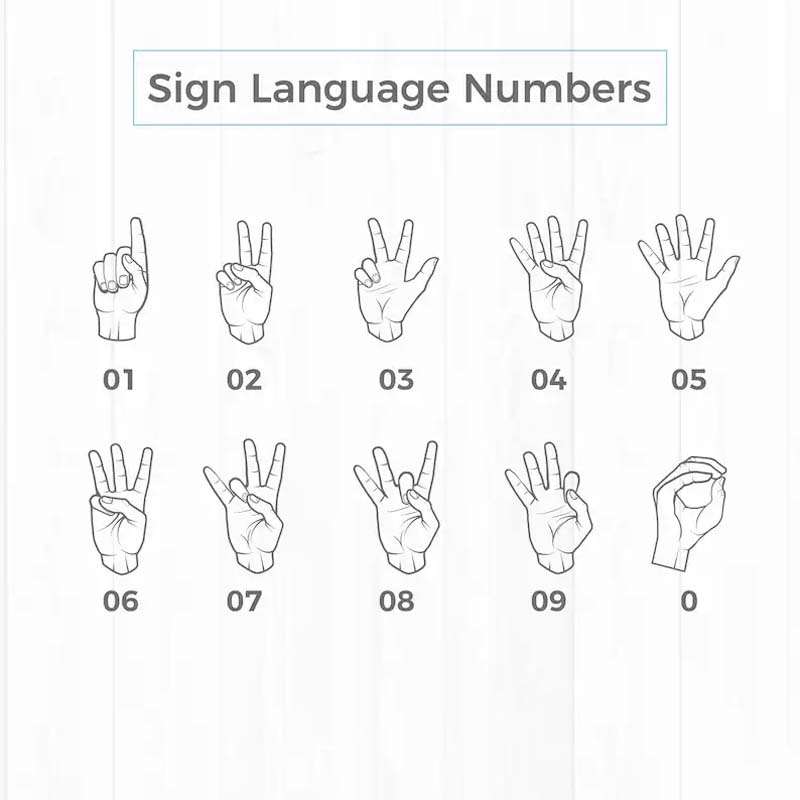 Personalized Sign Language Teacher Necklace