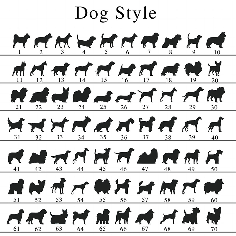 Personalized Pet Dog Memorial Teacher Suncatcher