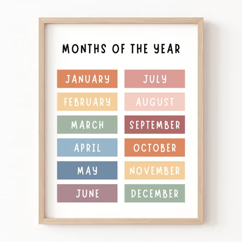 Months Of The Tear Teacher Wall Art