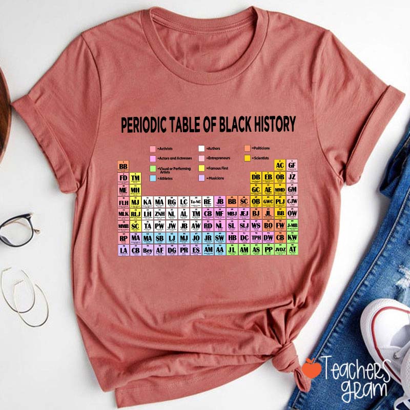 Periodic Table Of Black History Teacher T-Shirt