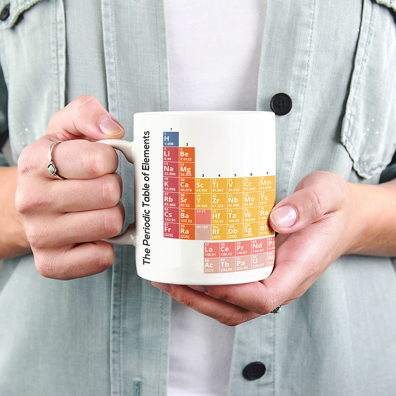 Periodic Table Of Elements Teacher Mug