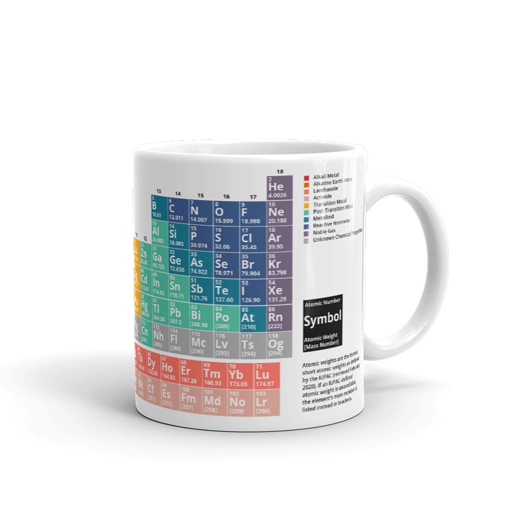 Periodic Table Of Elements Teacher Mug