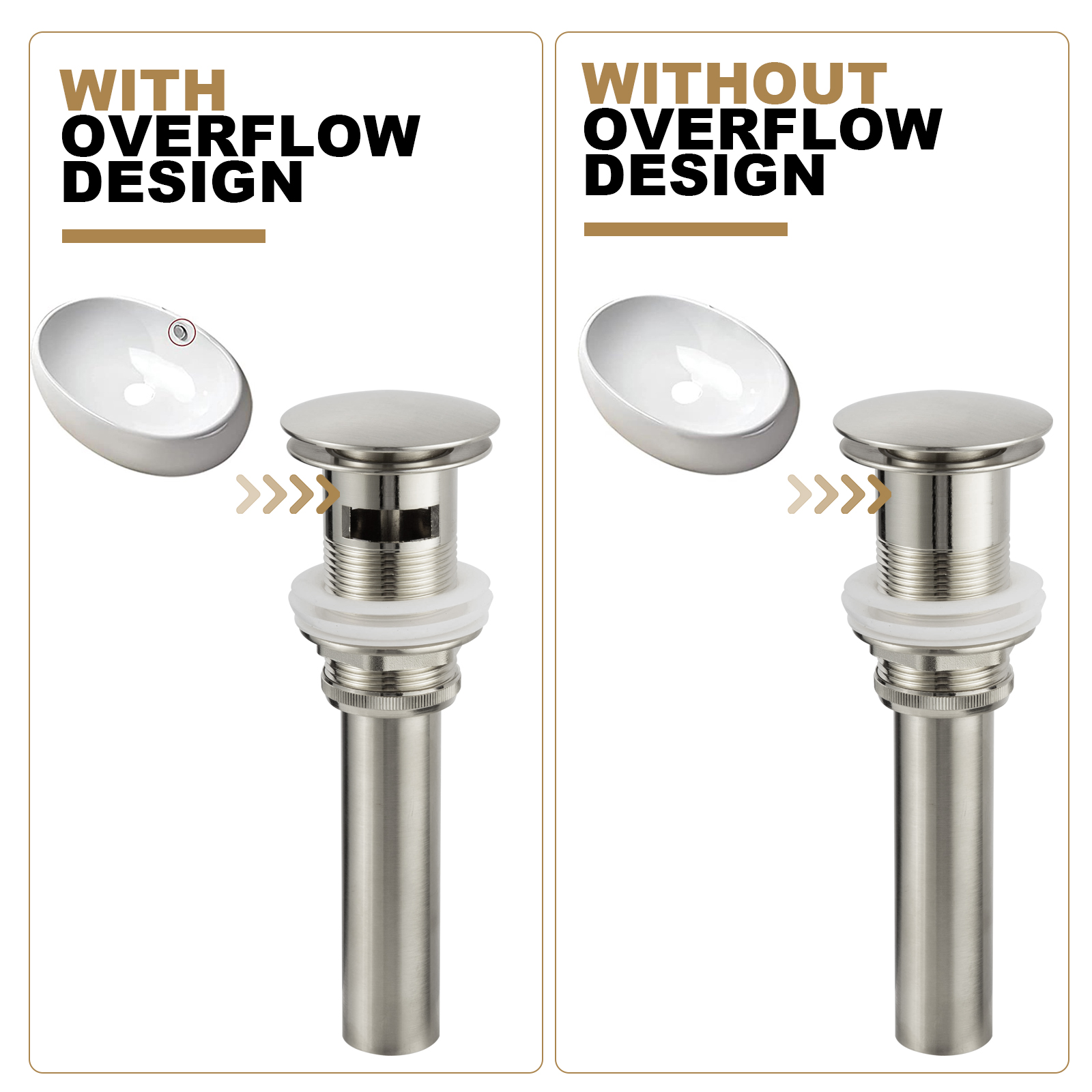 Bathroom Sink Drain With Overflow - Lava Odoro-LAVA ODORO