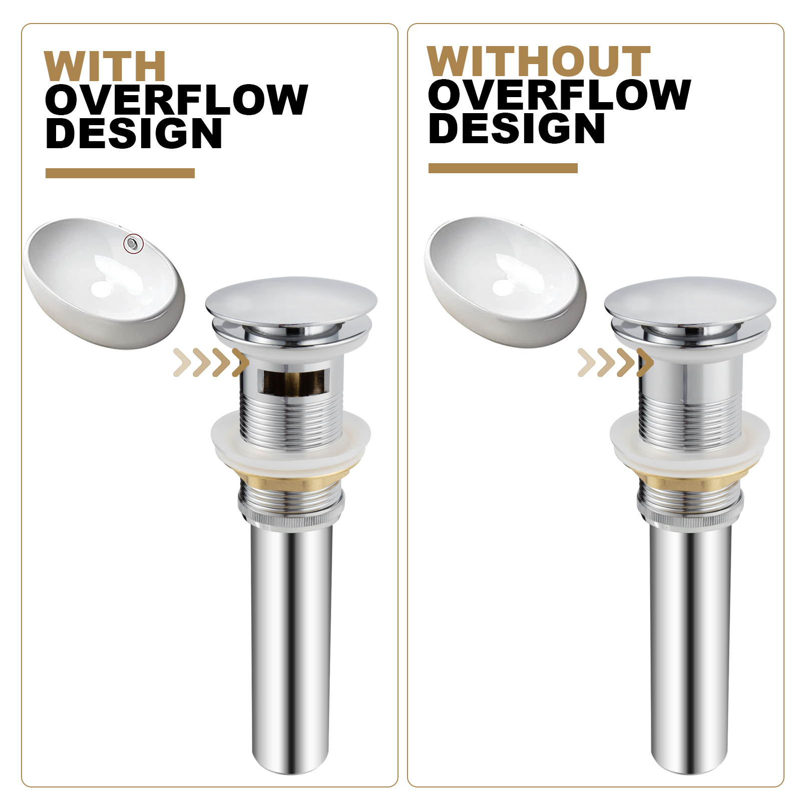 Bathroom Sink Drain With Overflow - Lava Odoro-LAVA ODORO
