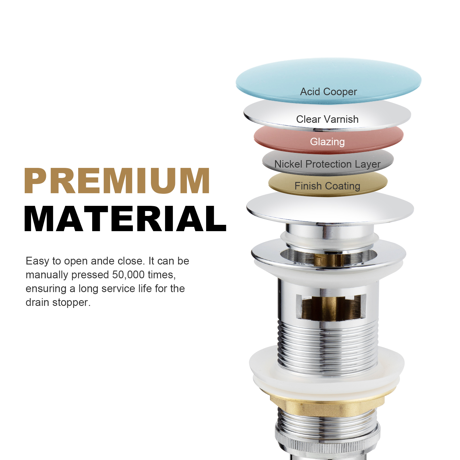 Bathroom Sink Drain With Overflow - Lava Odoro-LAVA ODORO