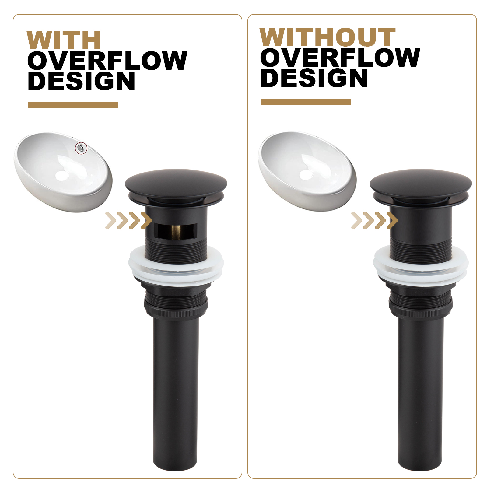 Bathroom Sink Drain With Overflow - Lava Odoro-LAVA ODORO