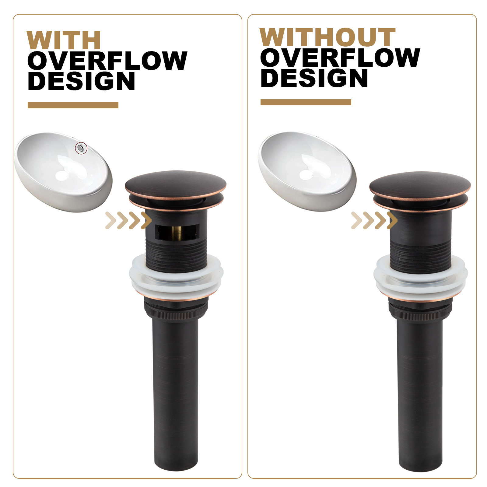 Bathroom Sink Drain With Overflow - Lava Odoro-LAVA ODORO