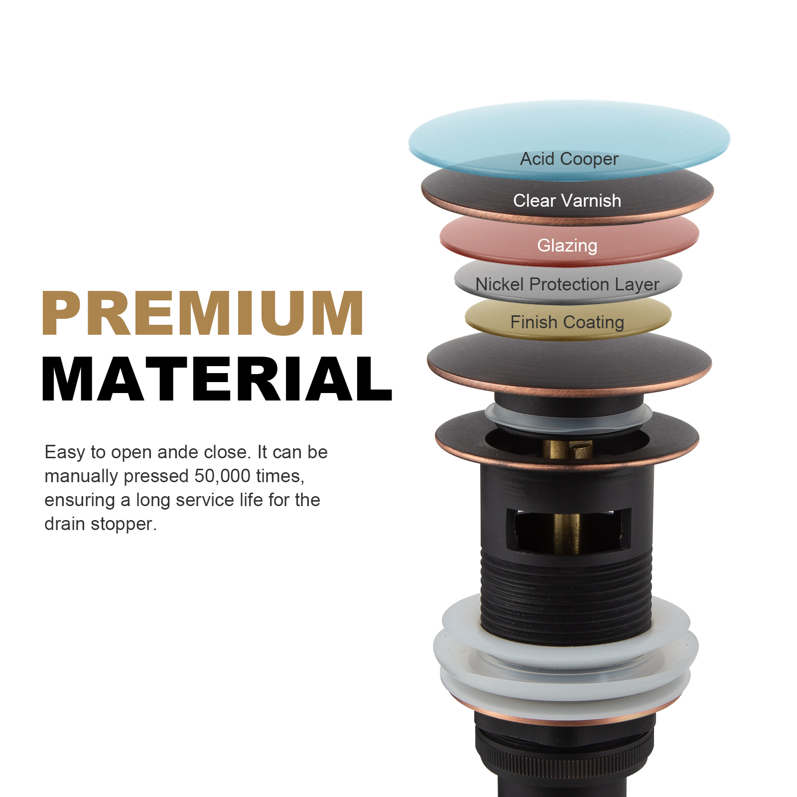 Bathroom Sink Drain With Overflow - Lava Odoro-LAVA ODORO