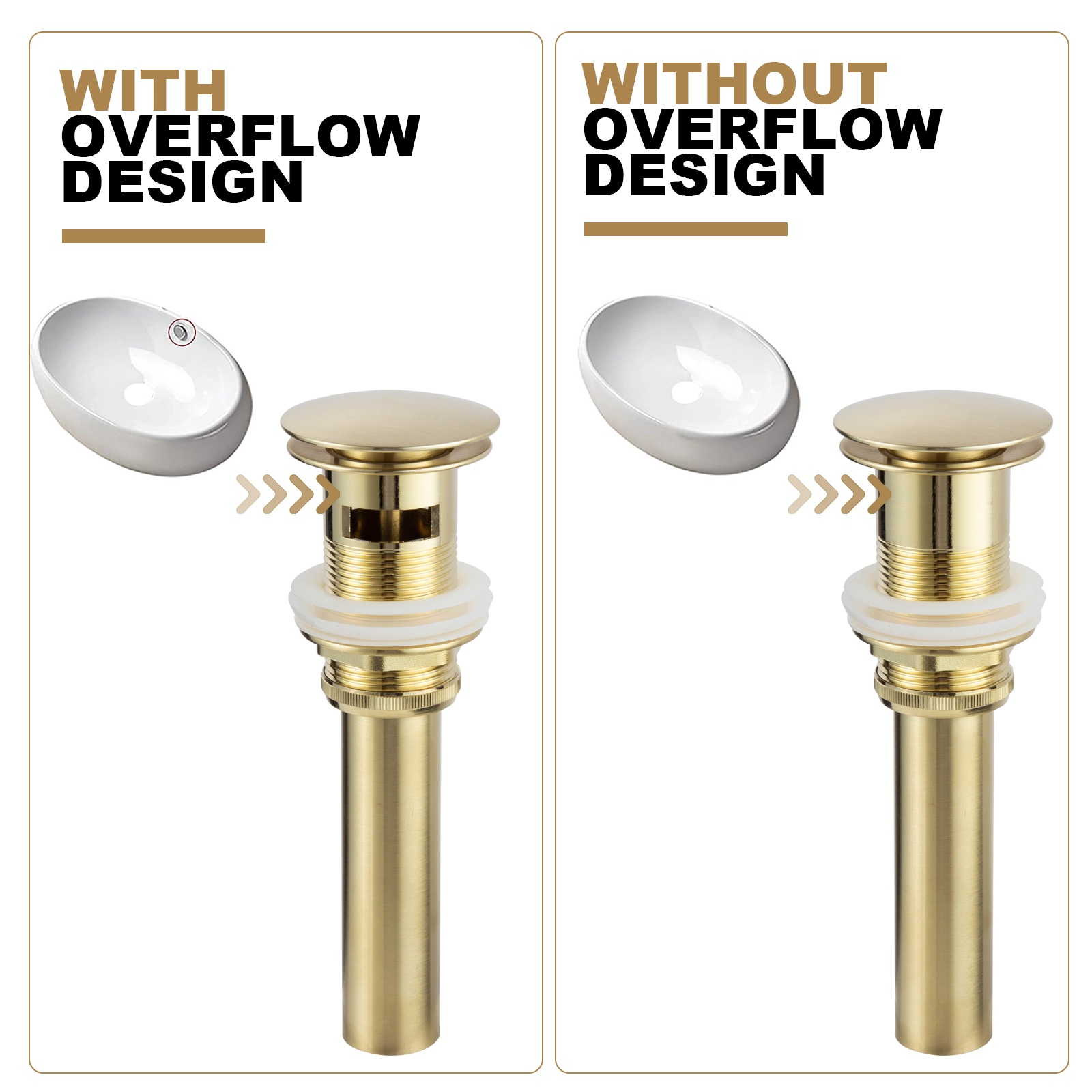 Bathroom Sink Drain With Overflow - Lava Odoro-LAVA ODORO